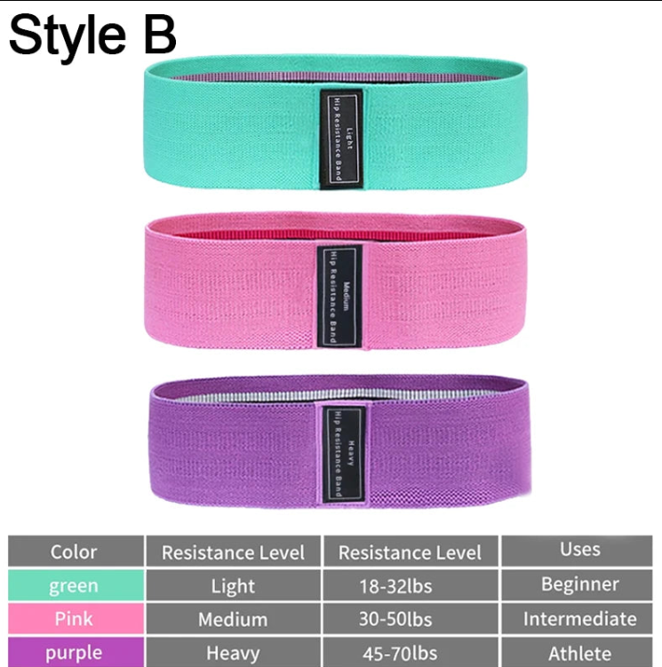 Resistance Bands - Build Muscle, Burn Fat & Train Anywhere