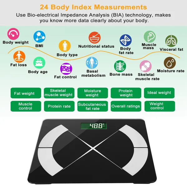 Smart Body Composition Scale