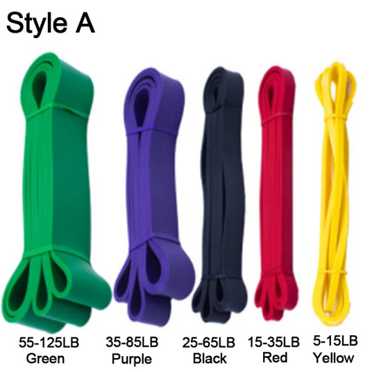 Resistance Bands - Build Muscle, Burn Fat & Train Anywhere