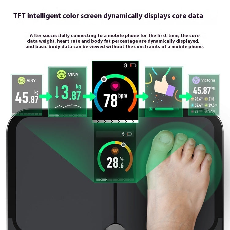Smart Bluetooth Home Body Fat Scale