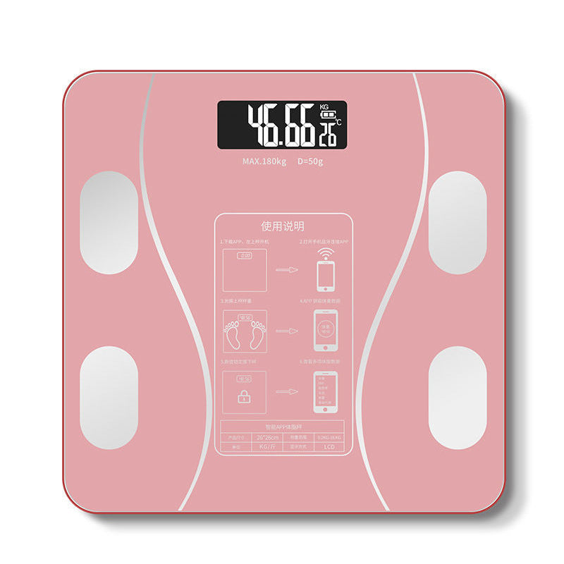 Smart Body Health Scale